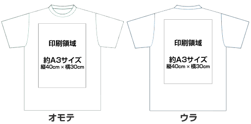 Tシャツのプリント